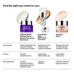 Clinique Smart Clinical Repair™ Wrinkle Correcting Eye Cream -Clinique Sales Shop unnamed file 215