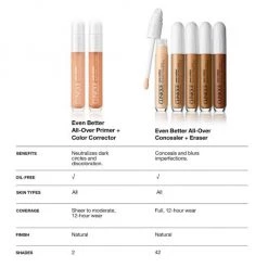 Clinique Even Better All Over Primer 01 Peach -Clinique Sales Shop unnamed file 237