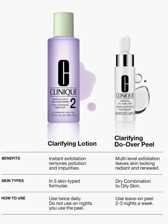 Clinique Clarifying Do-Over Peel 9 Clinique Clarifying Do-Over Peel - Image 7